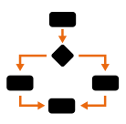 Logiciel de modélisation des processus