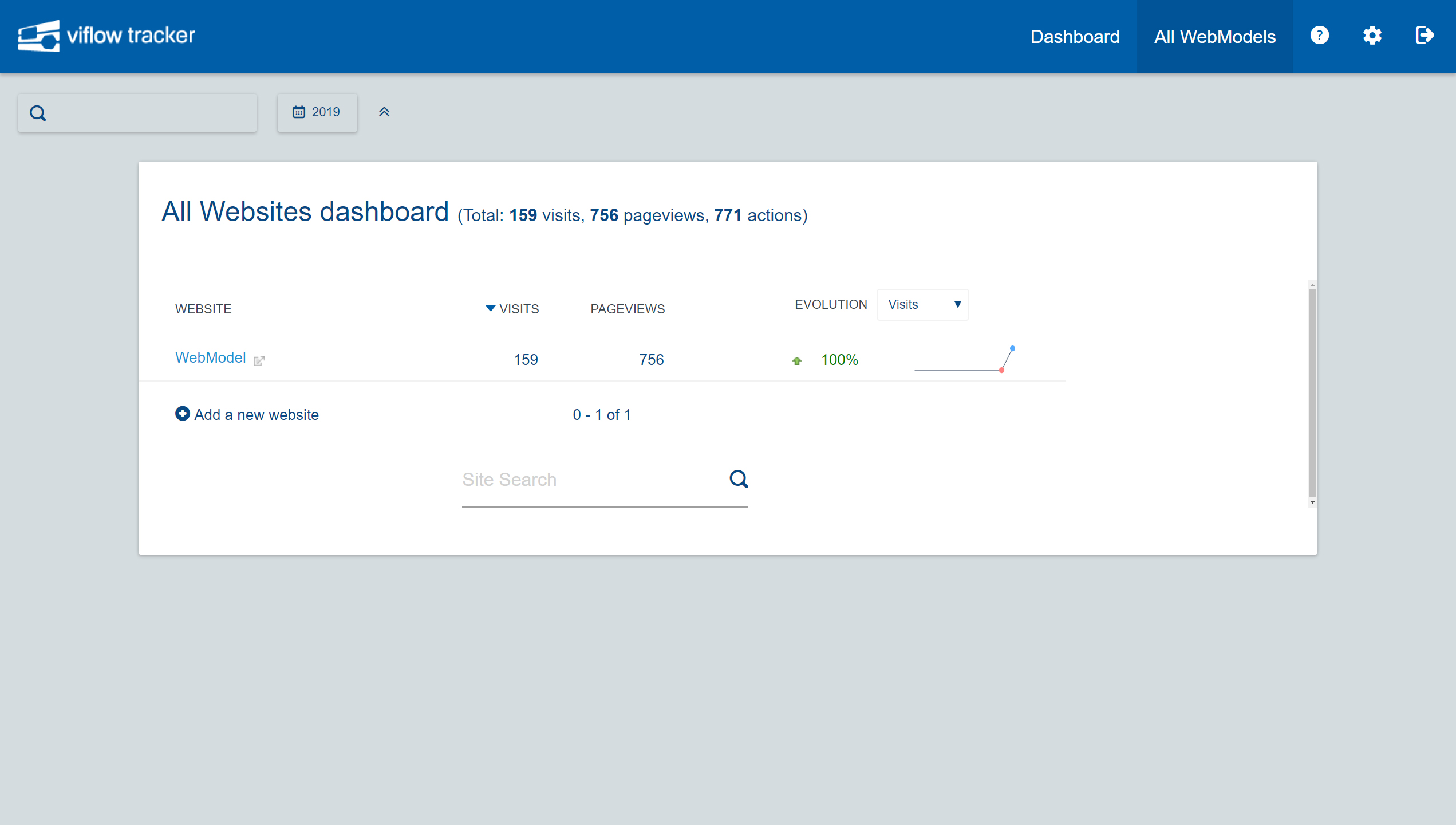 viflowtracker